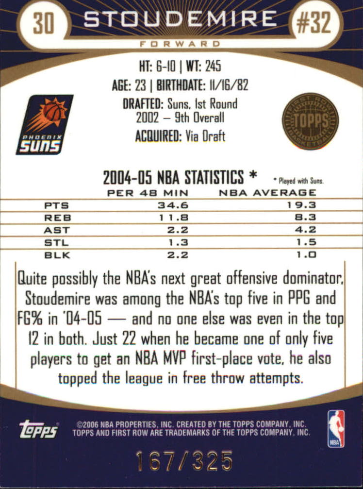 2005-06 Topps First Row 325 #30 Amare Stoudemire back image