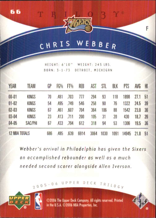 2005-06 Upper Deck Trilogy #66 Chris Webber back image