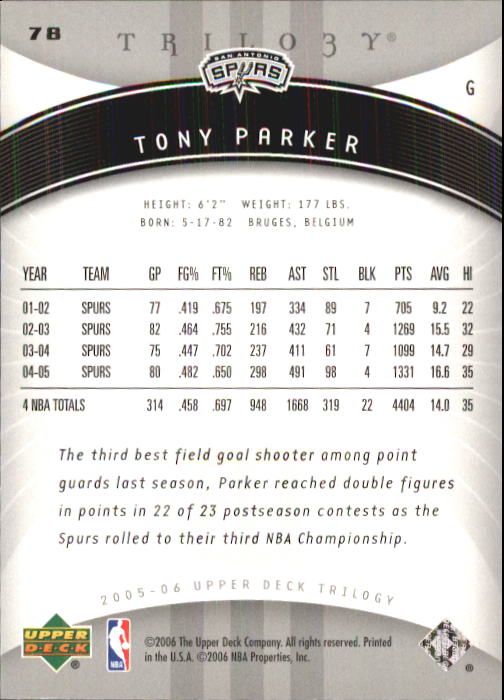 Tony Parker cards (2002-2018) Spurs Hornets - You Choose - Picture 96 of 227