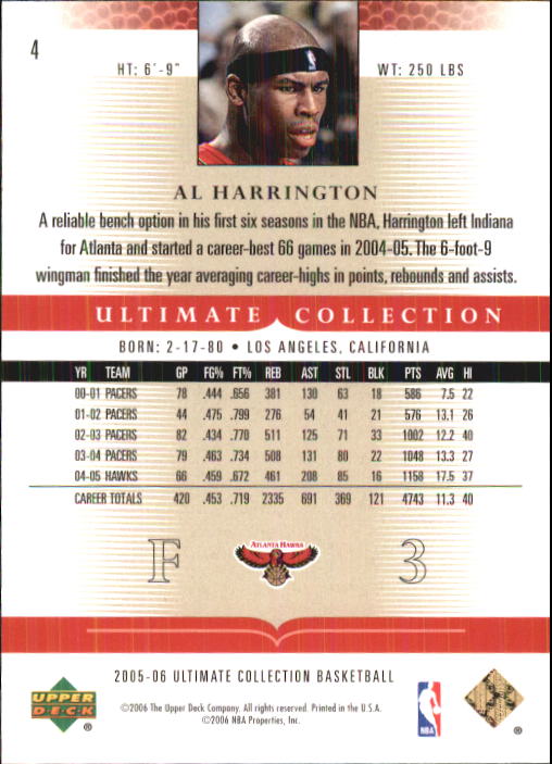 2005-06 Ultimate Collection #4 Al Harrington back image