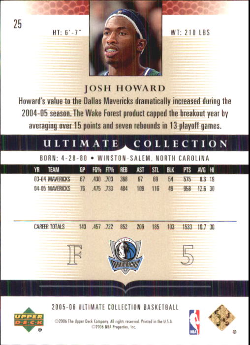 2005-06 Ultimate Collection #25 Josh Howard back image