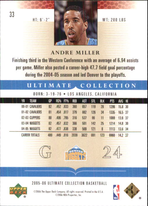 2005-06 Ultimate Collection #33 Andre Miller back image