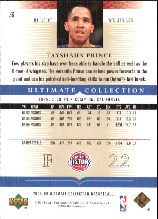 2005-06 Ultimate Collection #36 Tayshaun Prince back image