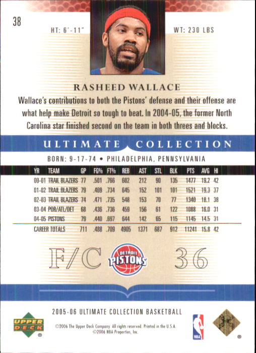 2005-06 Ultimate Collection #38 Rasheed Wallace back image