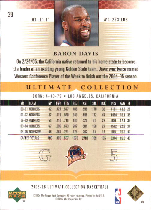 2005-06 Ultimate Collection #39 Baron Davis back image