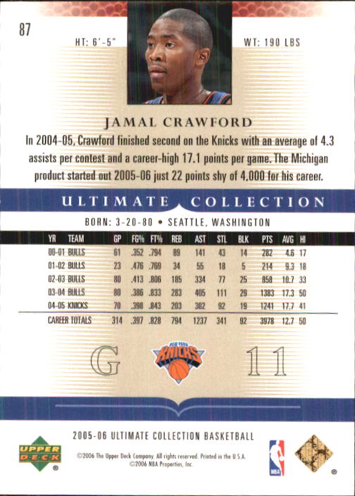 2005-06 Ultimate Collection #87 Jamal Crawford back image