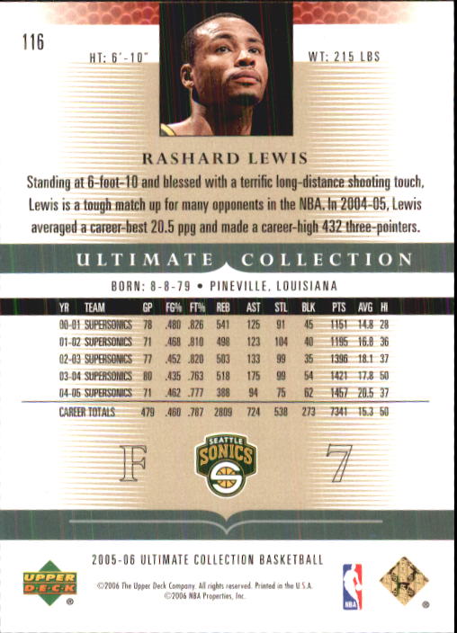 2005-06 Ultimate Collection #116 Rashard Lewis back image