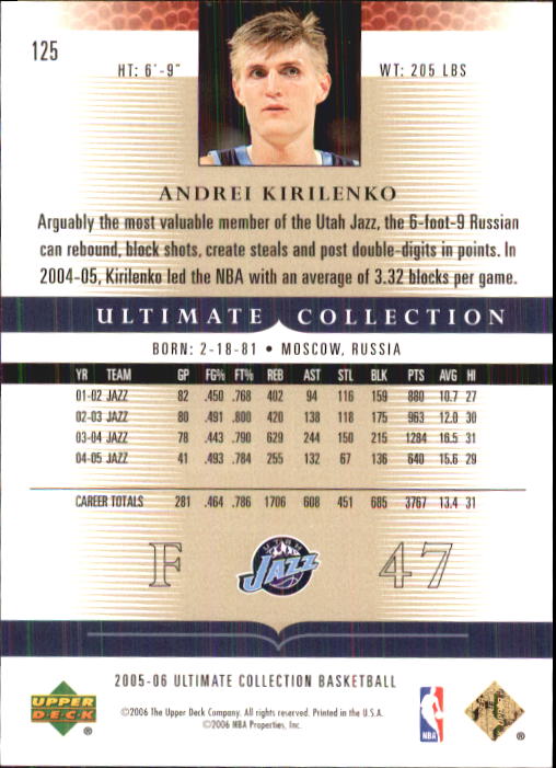 2005-06 Ultimate Collection #125 Andrei Kirilenko back image