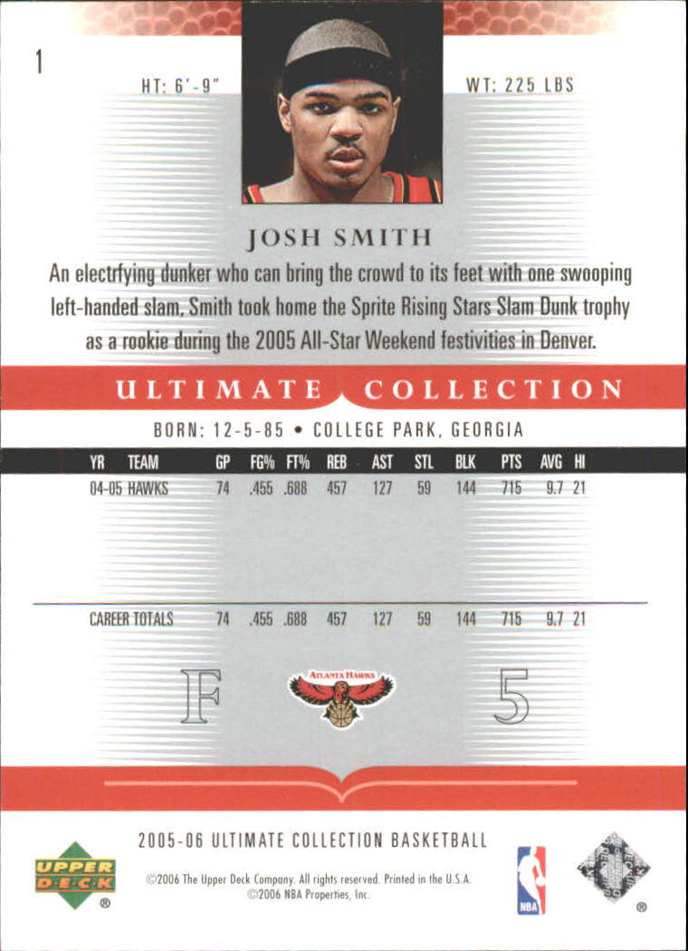 2005-06 Ultimate Collection Red #1 Josh Smith back image