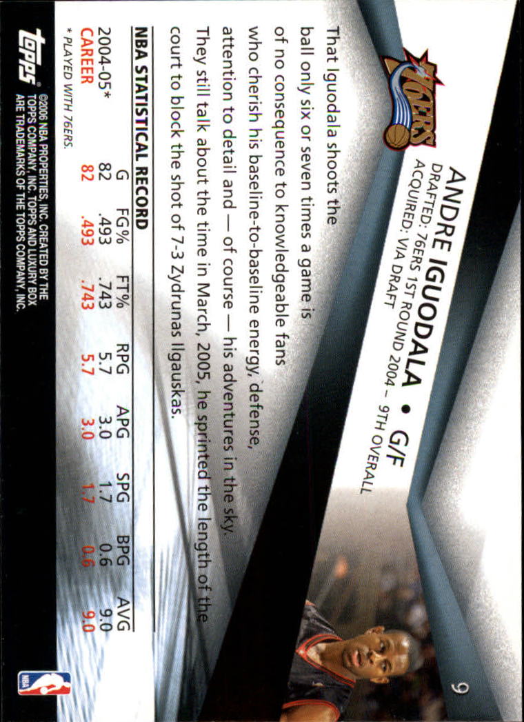 2005-06 Topps Luxury Box Basketball YOU PICK - Picture 19 of 261