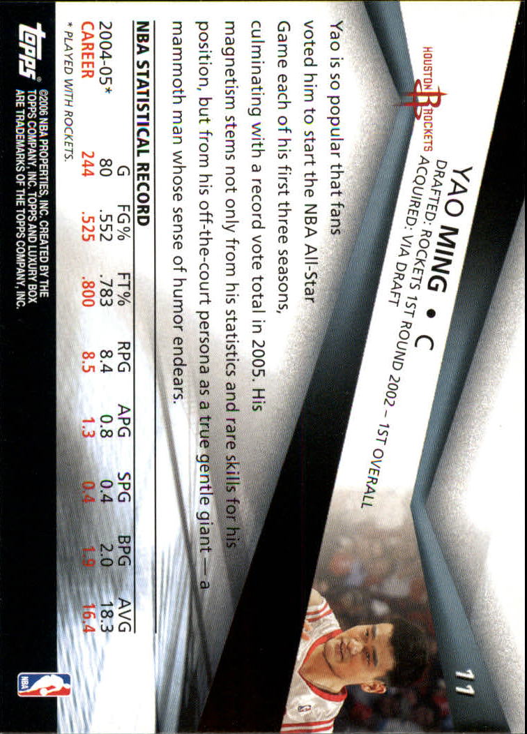 2005-06 Topps Luxury Box Basketball YOU PICK - Picture 23 of 261