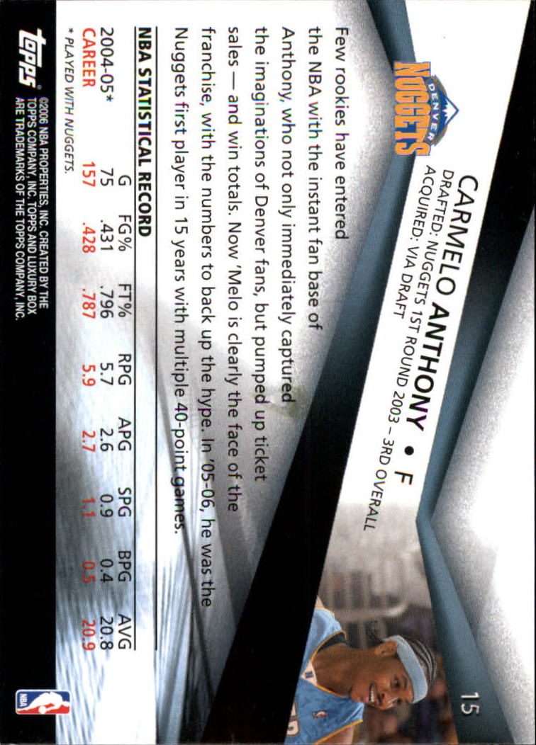 2005-06 Topps Luxury Box Basketball YOU PICK - Picture 31 of 261