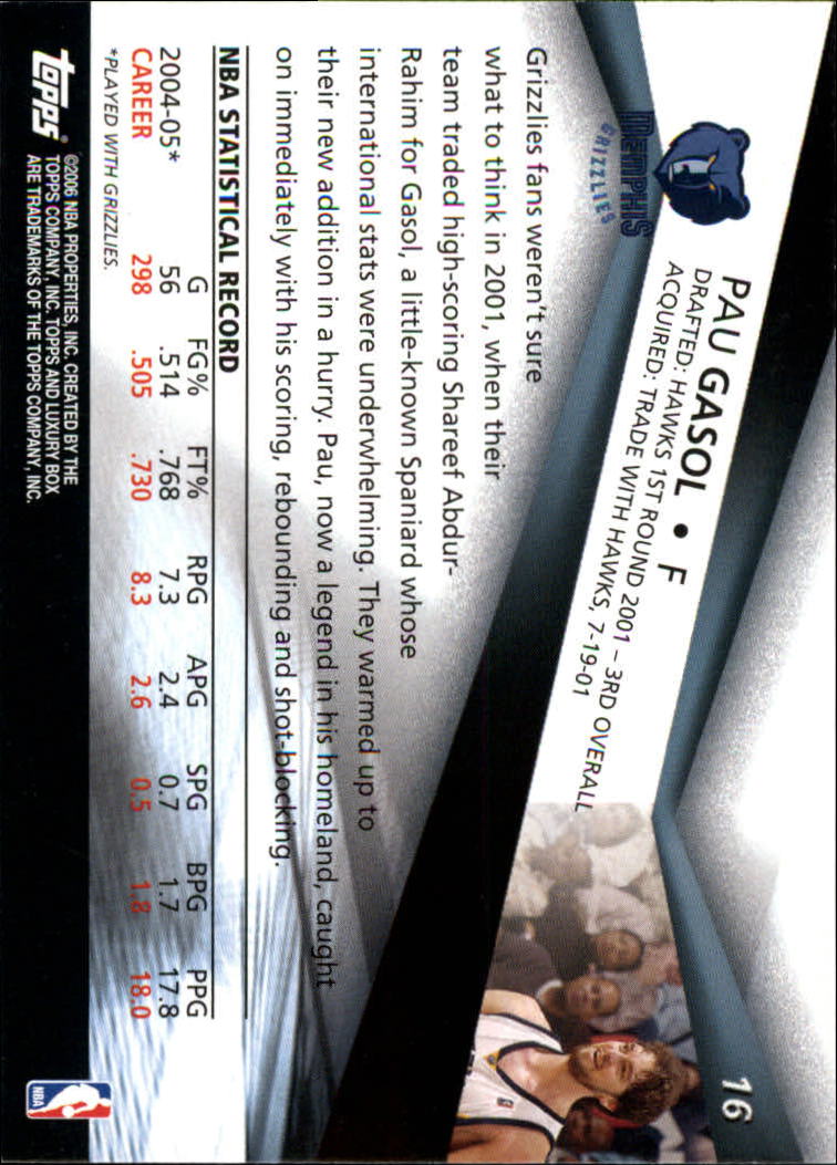 2005-06 Topps Luxury Box Basketball YOU PICK - Picture 33 of 261