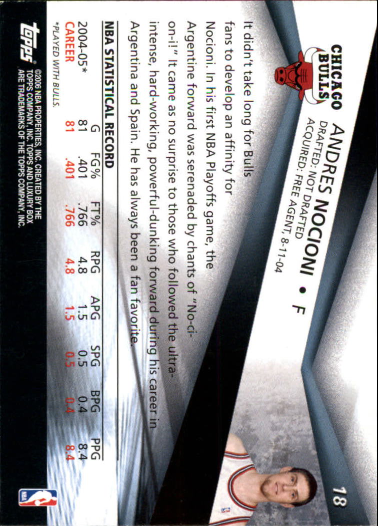 2005-06 Topps Luxury Box Basketball YOU PICK - Picture 37 of 261