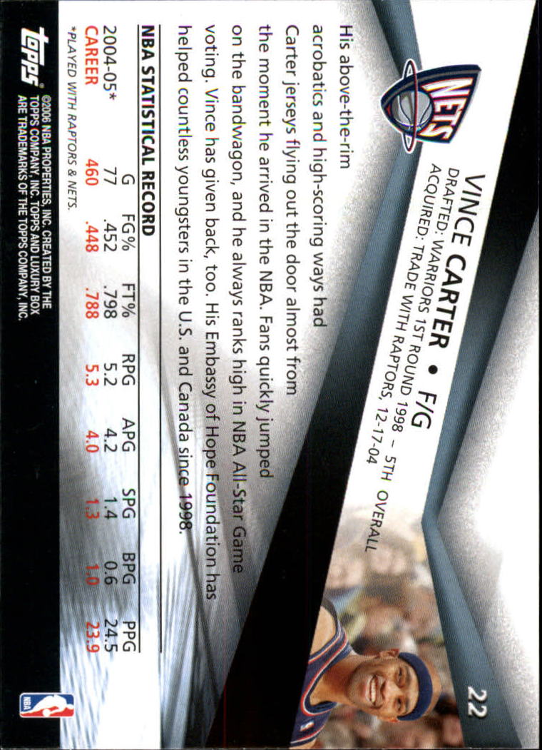 2005-06 Topps Luxury Box Basketball YOU PICK - Picture 45 of 261