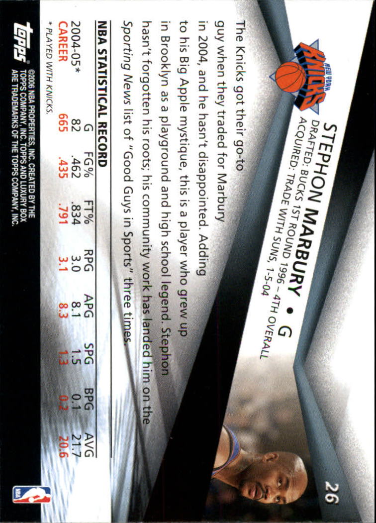 2005-06 Topps Luxury Box Basketball YOU PICK - Picture 53 of 261