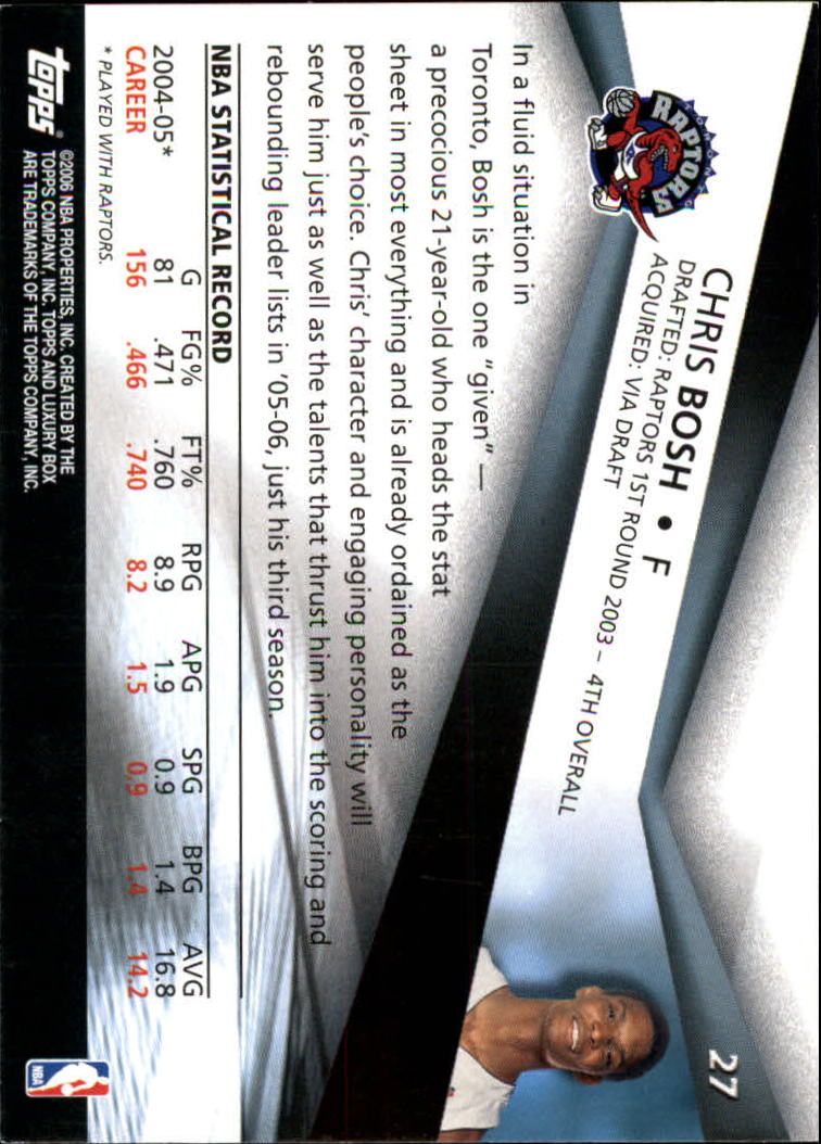 2005-06 Topps Luxury Box Basketball YOU PICK - Picture 55 of 261