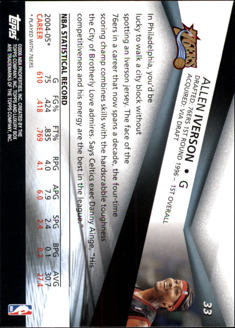 Allen Iverson cards (1997-2021) 76ers Nuggets - You Choose - Bild 166 von 228