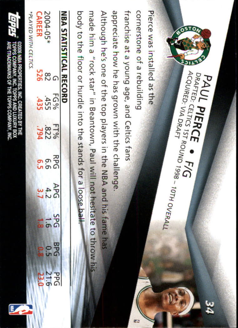 2005-06 Topps Luxury Box Basketball YOU PICK - Picture 69 of 261