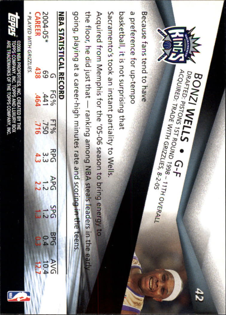 2005-06 Topps Luxury Box Basketball YOU PICK - Picture 85 of 261
