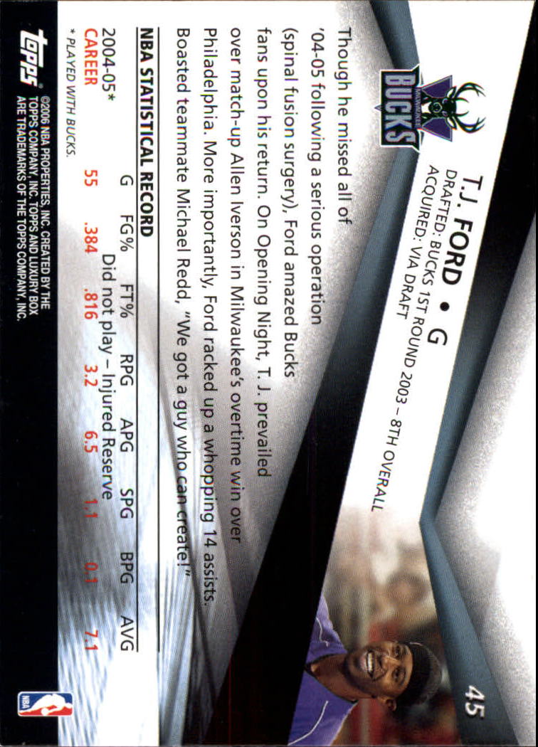 2005-06 Topps Luxury Box Basketball YOU PICK - Picture 91 of 261