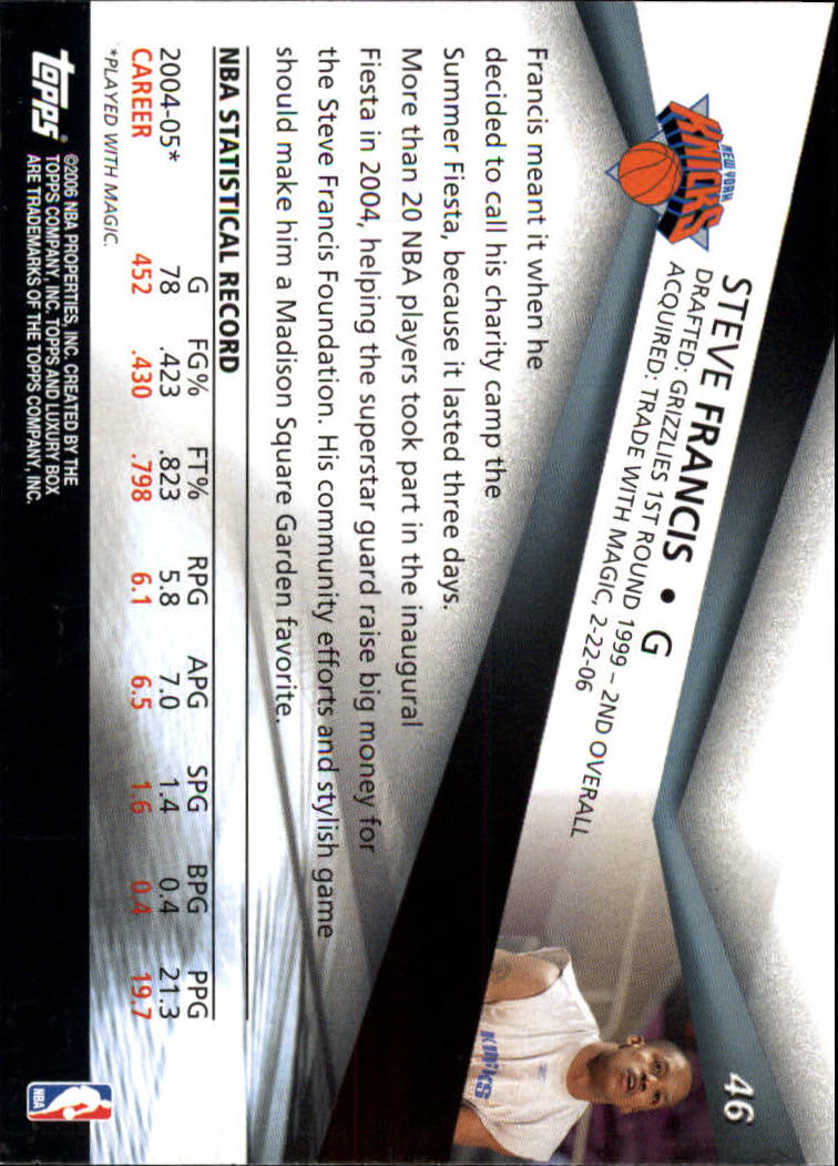 2005-06 Topps Luxury Box Basketball YOU PICK - Picture 93 of 261