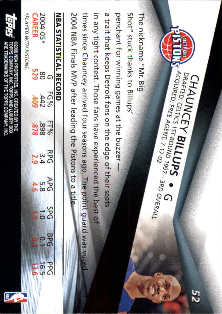 2005-06 Topps Luxury Box Basketball YOU PICK - Picture 105 of 261