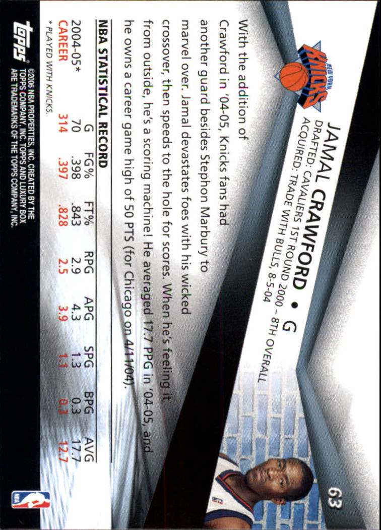 2005-06 Topps Luxury Box Basketball YOU PICK - Picture 127 of 261
