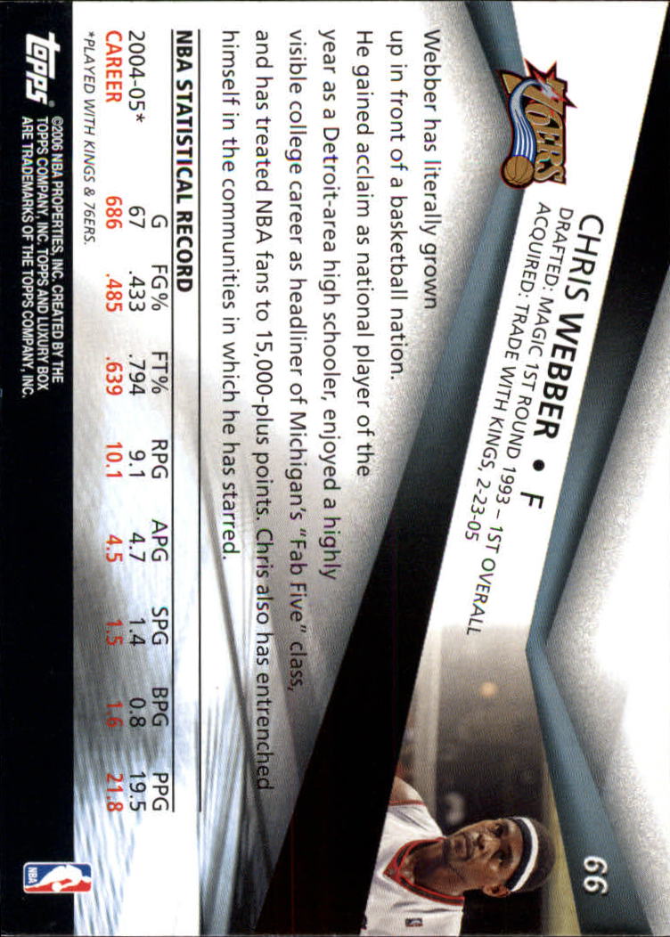 2005-06 Topps Luxury Box Basketball YOU PICK - Picture 133 of 261