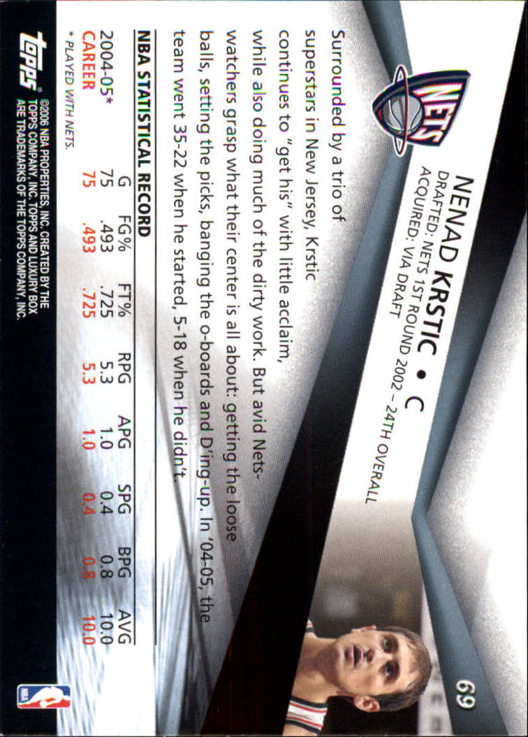 2005-06 Topps Luxury Box Basketball YOU PICK - Picture 139 of 261