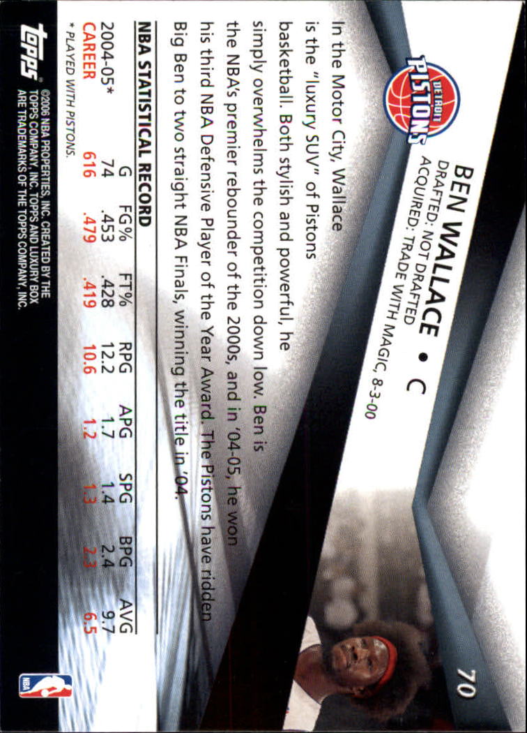 2005-06 Topps Luxury Box Basketball YOU PICK - Picture 141 of 261