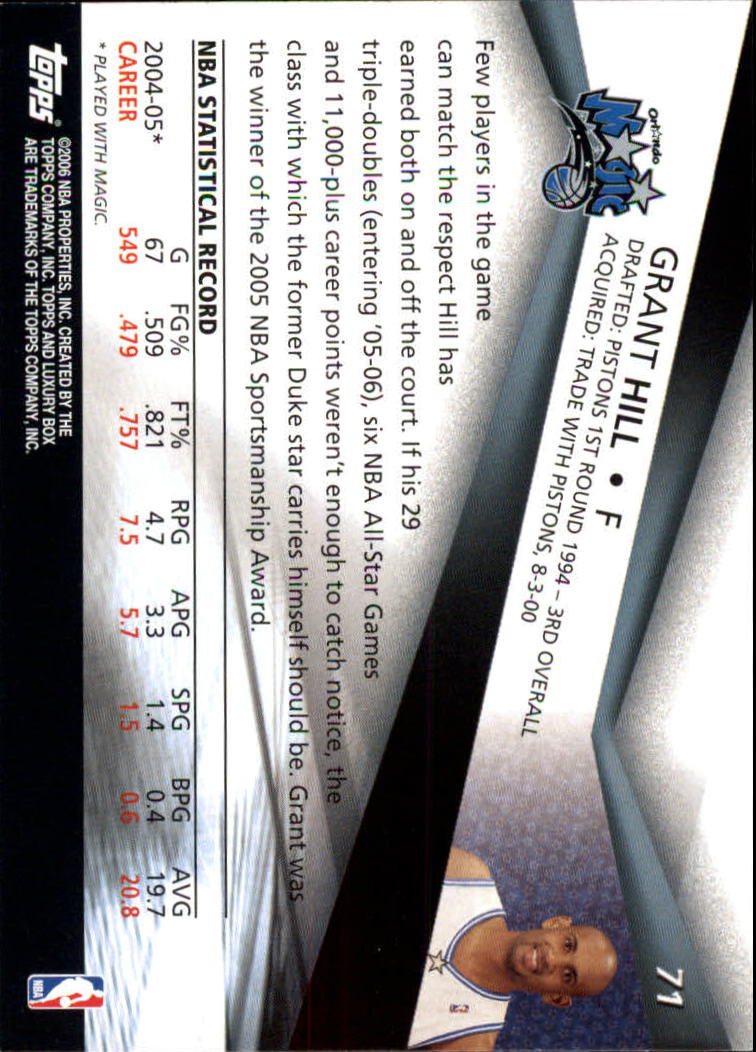 2005-06 Topps Luxury Box Basketball YOU PICK - Picture 143 of 261
