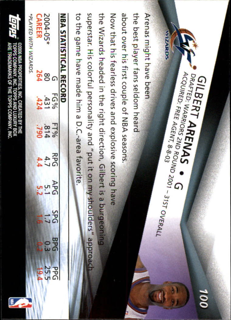 2005-06 Topps Luxury Box Basketball YOU PICK - Picture 201 of 261