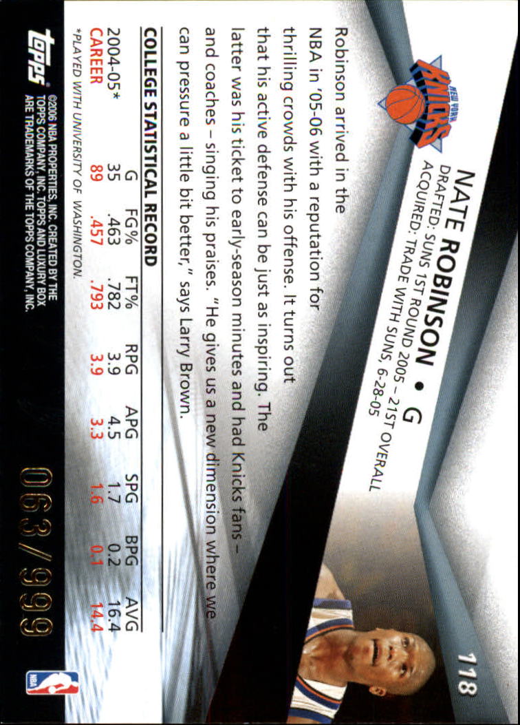 2005-06 Topps Luxury Box #118 Nate Robinson RC back image