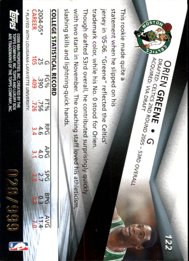 2005-06 Topps Luxury Box Basketball YOU PICK - Picture 229 of 261
