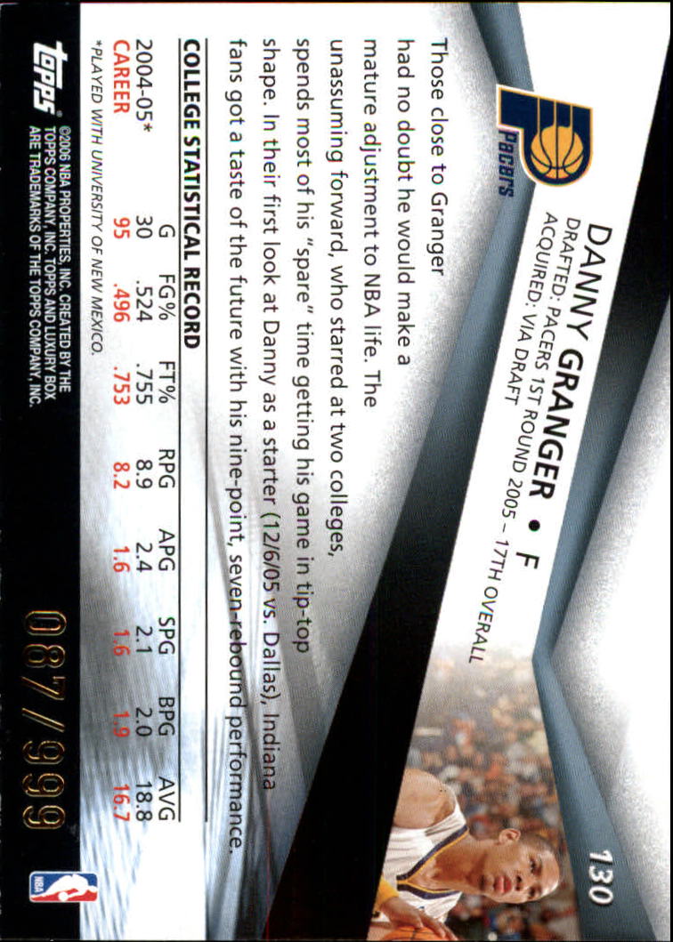 2005-06 Topps Luxury Box Basketball YOU PICK - Picture 237 of 261