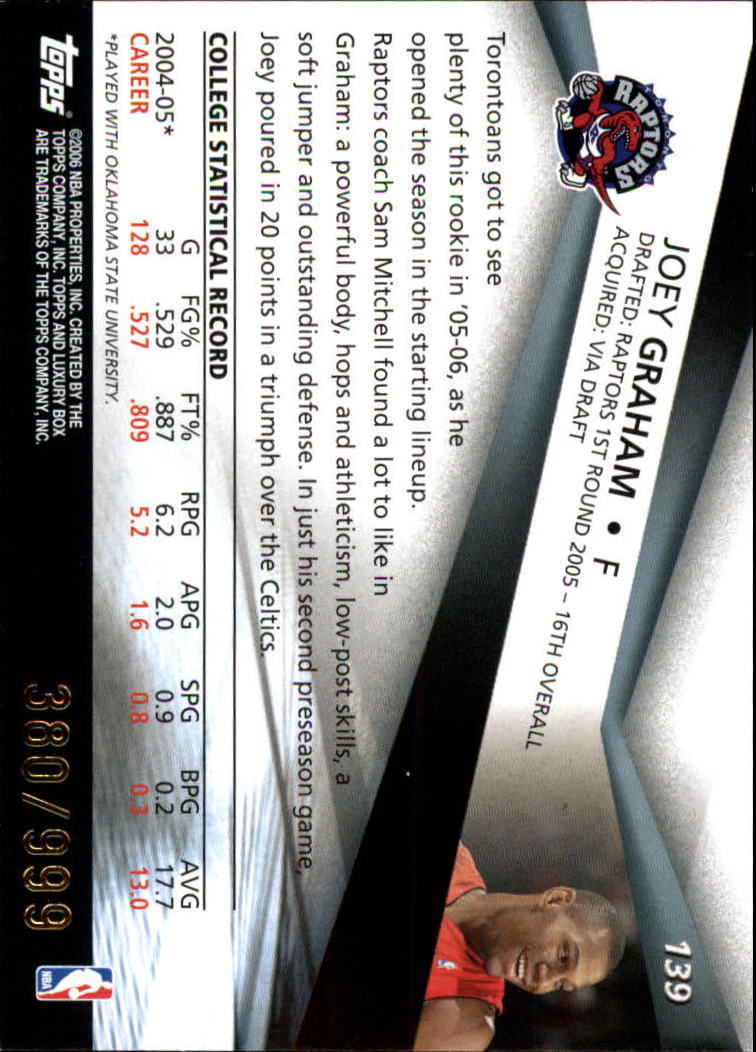 2005-06 Topps Luxury Box Basketball YOU PICK - Picture 249 of 261