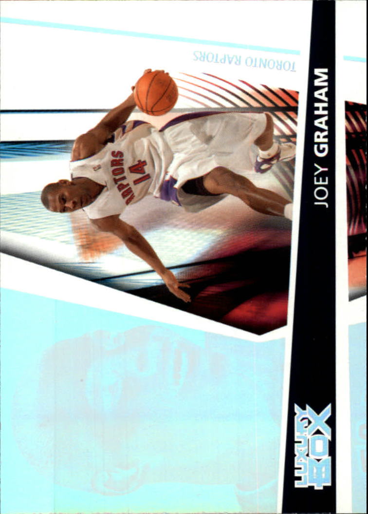 2005-06 Topps Luxury Box Basketball YOU PICK - Picture 248 of 261