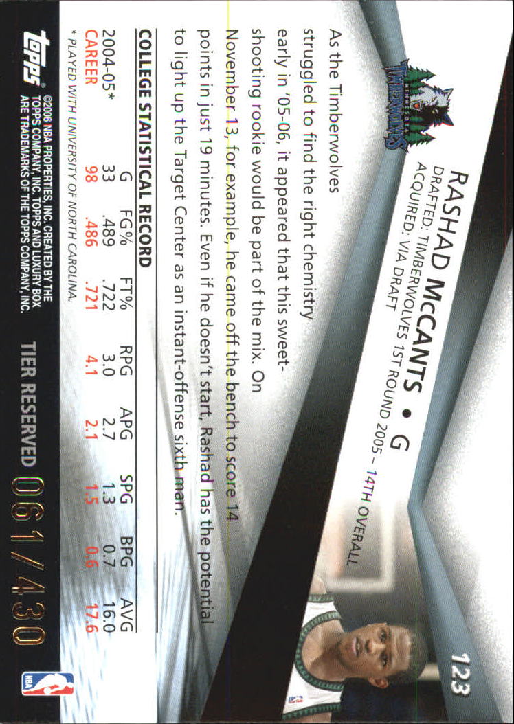 2005-06 Topps Luxury Box 430 #123 Rashad McCants back image