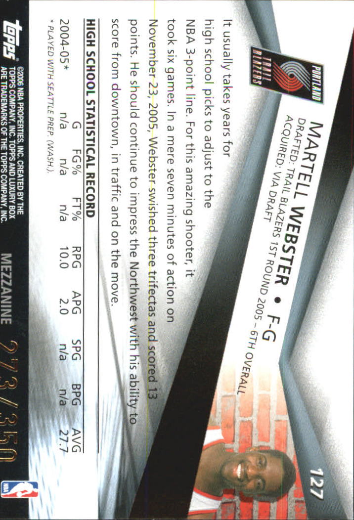 2005-06 Topps Luxury Box 350 #127 Martell Webster back image