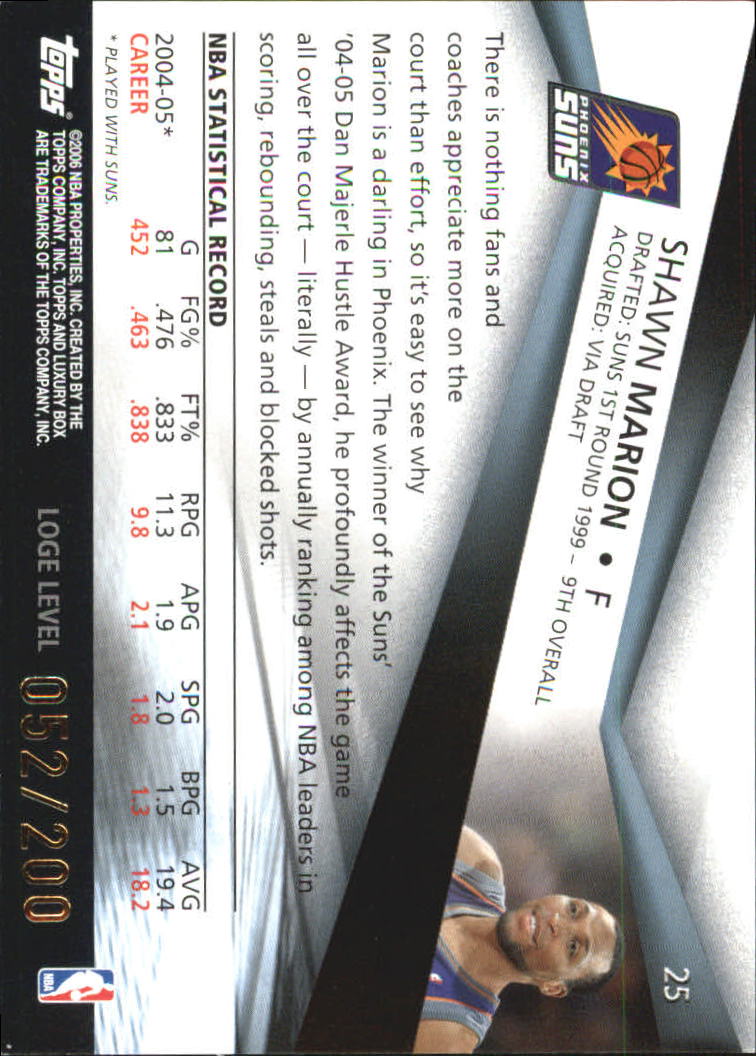 2005-06 Topps Luxury Box 200 #25 Shawn Marion back image
