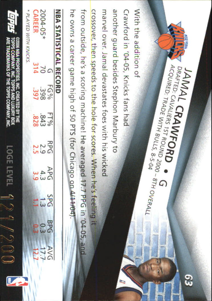 2005-06 Topps Luxury Box 200 #63 Jamal Crawford back image