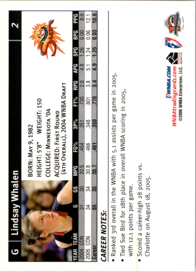 B1698- 2006 WNBA Basketball Card #s 1-110 +Inserts -You Pick- 15+ FREE US SHIP - Picture 5 of 234