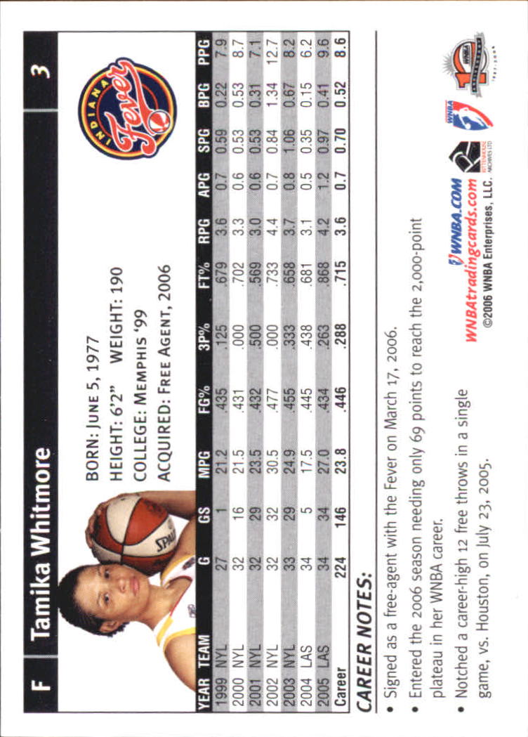 B1698- 2006 WNBA Basketball Card #s 1-110 +Inserts -You Pick- 15+ FREE US SHIP - Picture 7 of 234