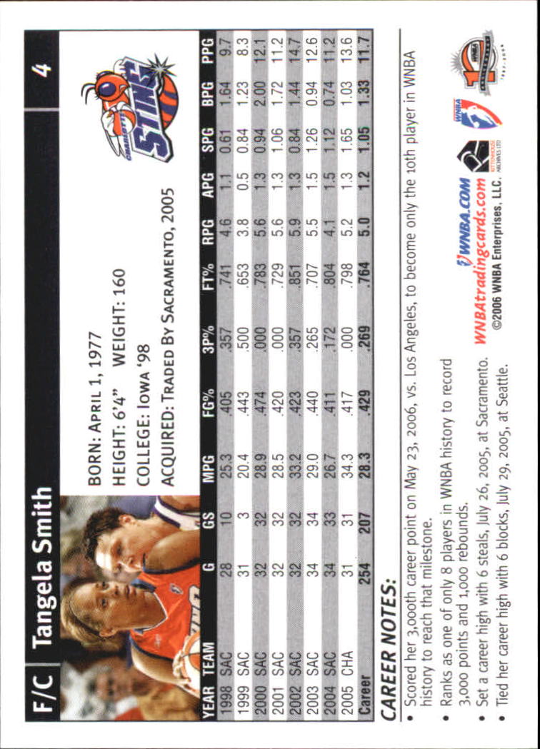 2006 WNBA #4 Tangela Smith back image