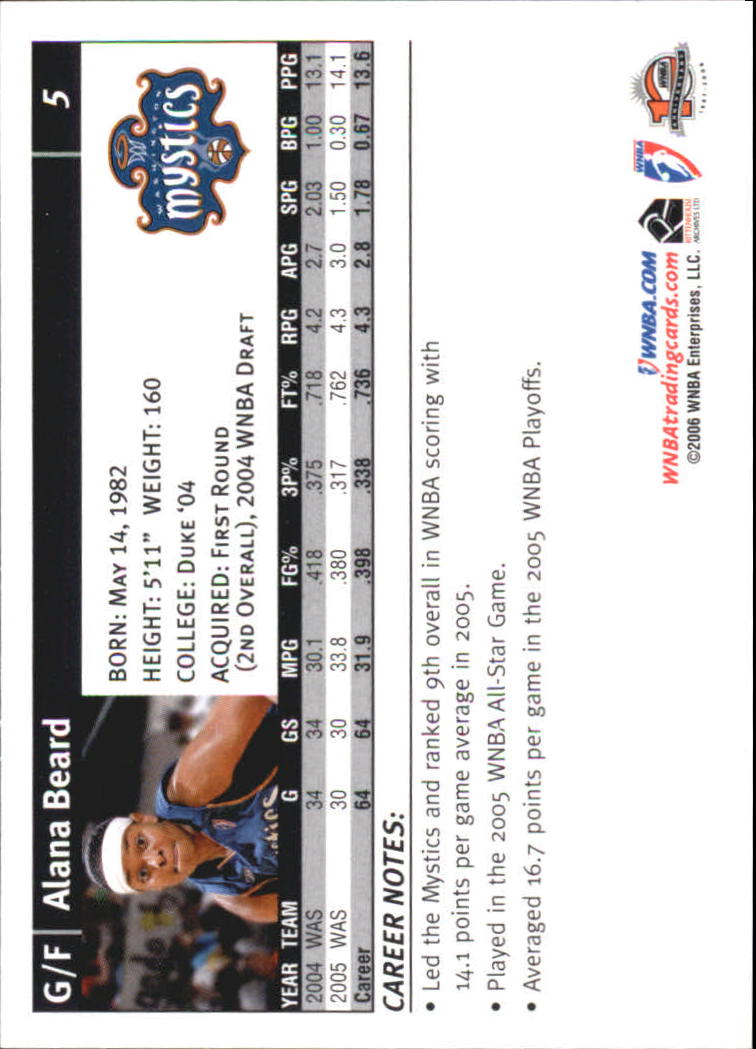 B1698- 2006 WNBA Basketball Card #s 1-110 +Inserts -You Pick- 15+ FREE US SHIP - Picture 11 of 234