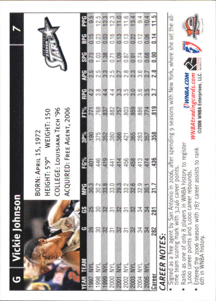 B1698- 2006 WNBA Basketball Card #s 1-110 +Inserts -You Pick- 15+ FREE US SHIP - Picture 15 of 234