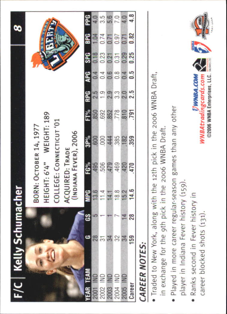 B1698- 2006 WNBA Basketball Card #s 1-110 +Inserts -You Pick- 15+ FREE US SHIP - Picture 17 of 234