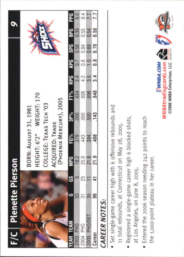 B1698- 2006 WNBA Basketball Card #s 1-110 +Inserts -You Pick- 15+ FREE US SHIP - Picture 19 of 234