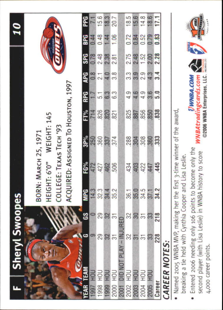 B1698- 2006 WNBA Basketball Card #s 1-110 +Inserts -You Pick- 15+ FREE US SHIP - Picture 21 of 234